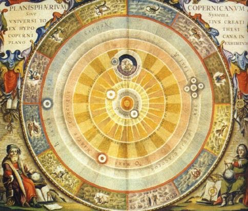 Eliocentrismo Copernico