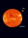 14 aprile – congiunzione eliocentrica Terra – Arturo