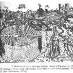 Immagine tratta dal libro "Godel, Escher, Bach" D.R. Hofstadter ed. Adelphi 1984