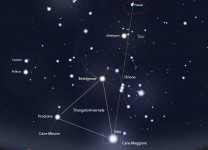 22 novembre – Congiunzione eliocentrica Terra-Alcione (Pleiadi)