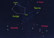Allineamenti Uomo-Sole-Cosmo  12° – 13 giugno: Capella (Auriga)