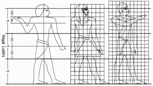 Canoni egizi diarte