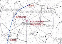 Allineamenti Uomo-Sole-Cosmo  20° – 20 settembre: Alkaid (Orsa Maggiore)