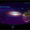 Allineamento Centro galattico-Sole-Terra