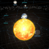 Congiunzione Antares-Terra-Sole-Aldebaran